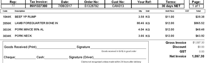 Free AP Invoice Example